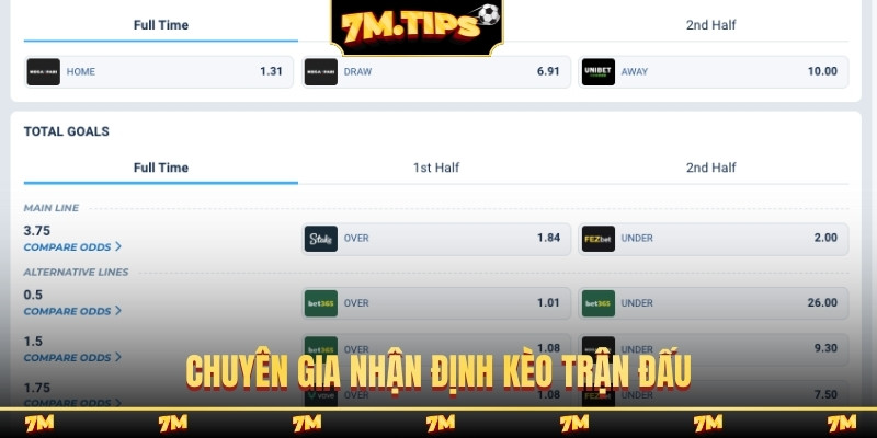 Chuyên gia nhận định kèo trận đấu